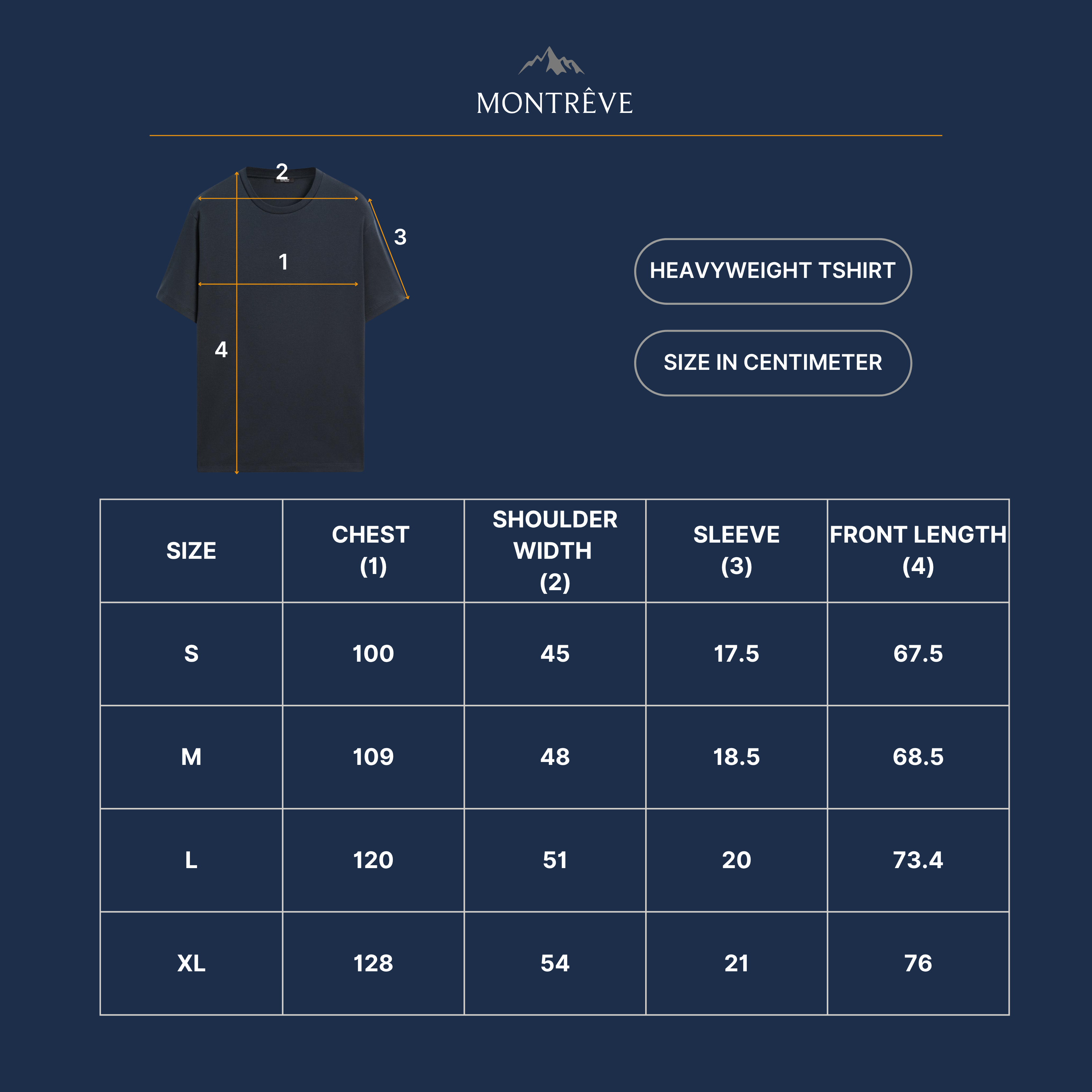 Garment Measurements