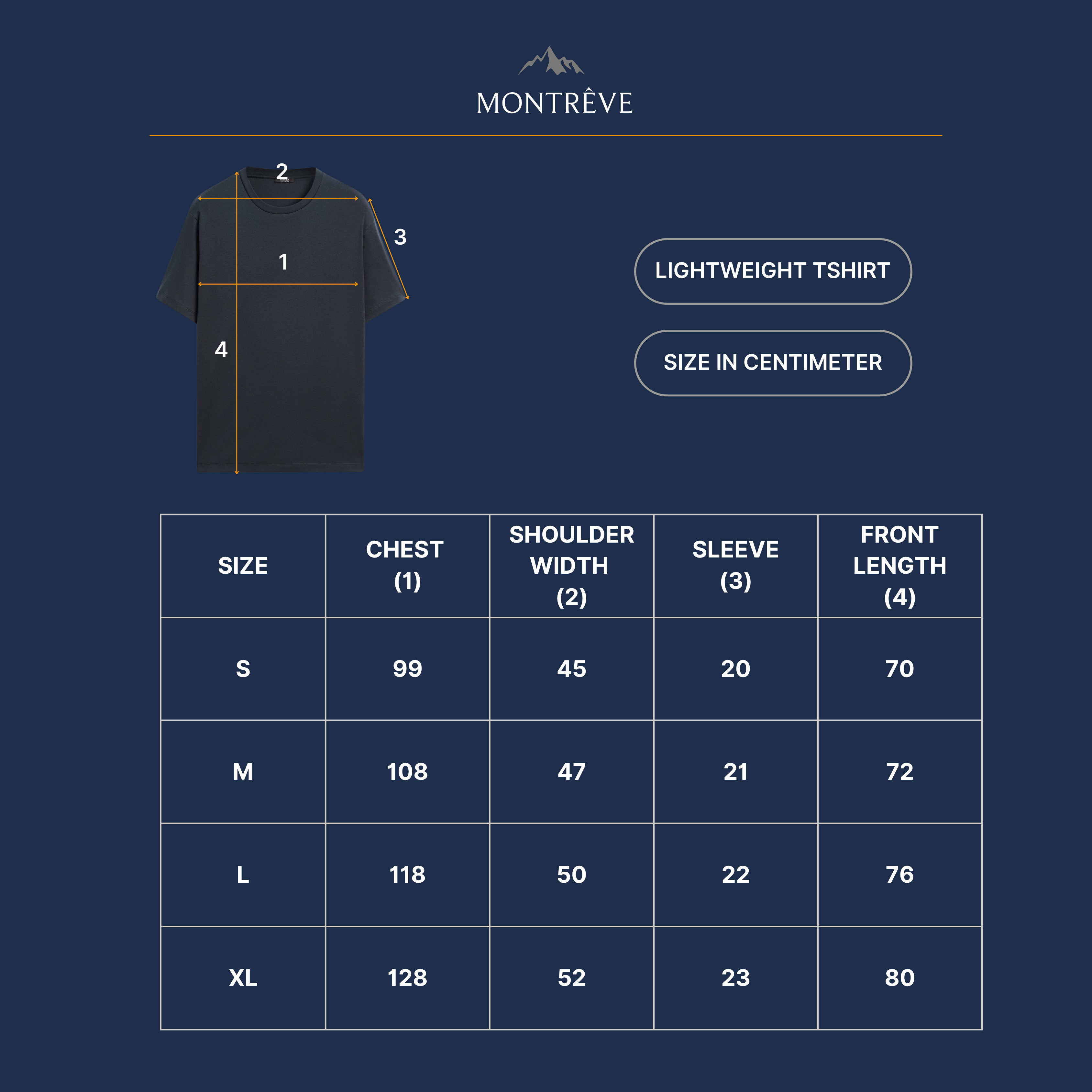 Garment Measurements